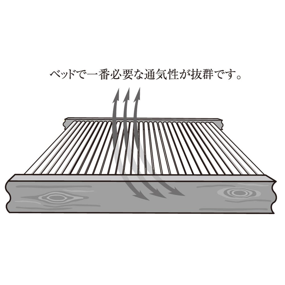 Bed R Single