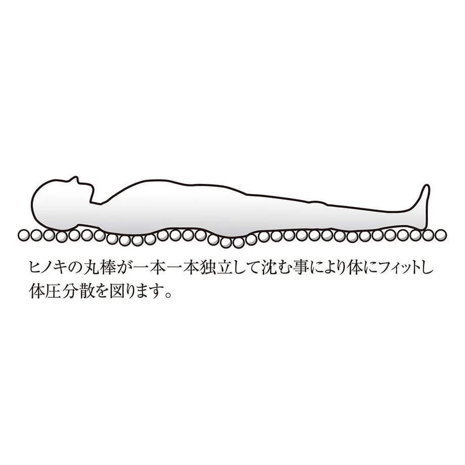Bed R Single